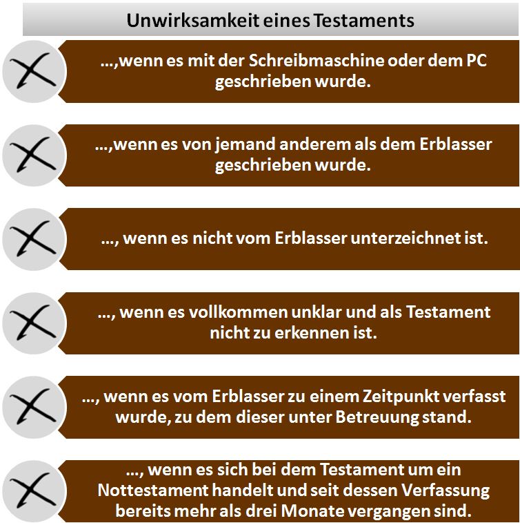 Diese Punkte lassen ein Testament unwirksam werden.