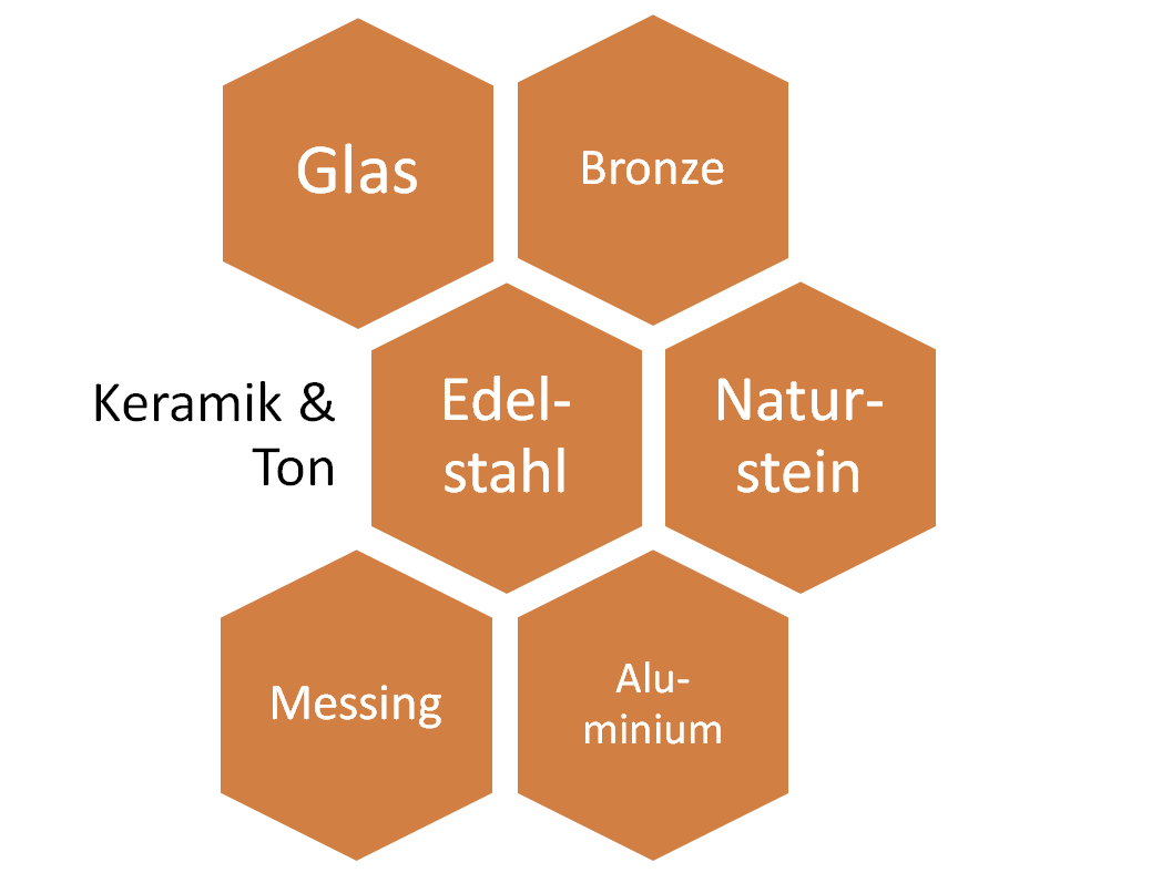 Materialen aus denen Grabvasen bestehen können